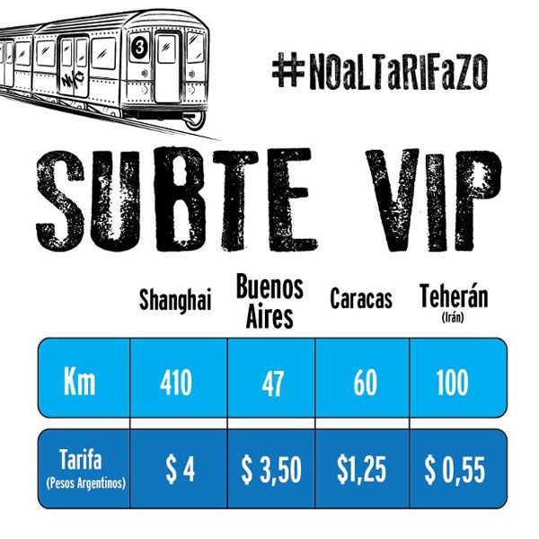 La protesta contra el aumento del viaje en subte y comparaciones con otros pa�ses.